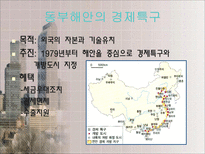 사회과학 중국의 지역격차-13