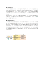 하나은행 기업분석-9
