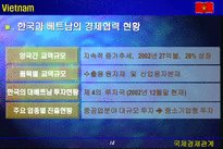 베트남의 체제전환과 WB IMF의 지원 베트남 체제전환 베트남 경제개혁 베트남 경제개혁 흐름 베트남 투자재원 조달 방법 베트남 IMF 지원 베트남 세계은행 지원 베트남 세계은행 지원내용-15