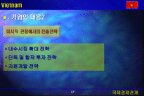 베트남의 체제전환과 WB IMF의 지원 베트남 체제전환 베트남 경제개혁 베트남 경제개혁 흐름 베트남 투자재원 조달 방법 베트남 IMF 지원 베트남 세계은행 지원 베트남 세계은행 지원내용-18