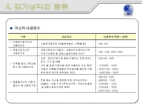 정액법과 정률법-8