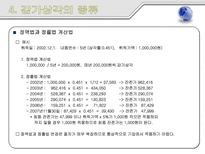 정액법과 정률법-10