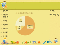 국가별 취업여성을 위한 보육프로그램 비교-8