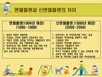 국가별 취업여성을 위한 보육프로그램 비교-19