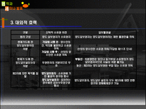 양도담보 양도담보 의의 양도담보 유형 양도담보 법적구성 좁은 의미 양도담보 넓은 의미 양도담보 유담 보형 양도담보 유효성 관한 판례 양도담보 법적 구성 양도담보 규율 양도담보 효력-15
