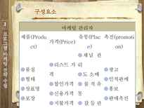 프로그램 마케팅과 홍보전략-12