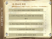 프로그램 마케팅과 홍보전략-20