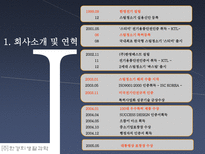 한경희 생활과학의 성공신화-5