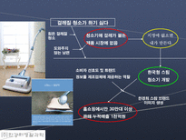한경희 생활과학의 성공신화-9