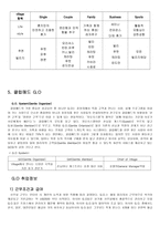 클럽매드 클럽매드 성공요인 클럽매드 SWOT 분석 클럽매드 G O 클럽매드 RESORT-12
