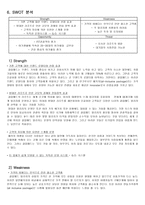 클럽매드 클럽매드 성공요인 클럽매드 SWOT 분석 클럽매드 G O 클럽매드 RESORT-15