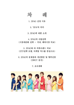 마케팅 조사계획서 SPAO의 사업 성공 조사-2