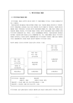 부가가치세 부가가치세 개관 부가가치세 개념 부가가치세 정의 부가가치세 도입-2