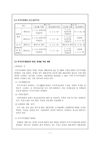 부가가치세 부가가치세 개관 부가가치세 개념 부가가치세 정의 부가가치세 도입-8