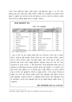 한중 경제관계의 현황과 전망 한중 경제관계 교역 현황 글로벌 경제 이후 한중 경제-5