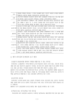 리더십 혁신적 리더-4