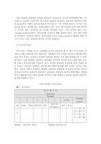 삼성 SDIM 멕시코 진출 성공 요인 삼성 SDIM 개괄 삼성 SDIM 연혁 삼성 SDI 멕시코-15