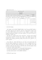 삼성 SDIM 멕시코 진출 성공 요인 삼성 SDIM 개괄 삼성 SDIM 연혁 삼성 SDI 멕시코-16
