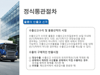 수출 반송통관-14