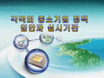 사회과학 각국의 중소기업 정책 입안과 실시기관-1