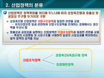 사회과학 각국의 중소기업 정책 입안과 실시기관-7