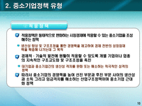 사회과학 각국의 중소기업 정책 입안과 실시기관-11