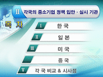 사회과학 각국의 중소기업 정책 입안과 실시기관-13