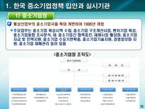 사회과학 각국의 중소기업 정책 입안과 실시기관-16