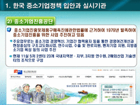 사회과학 각국의 중소기업 정책 입안과 실시기관-17