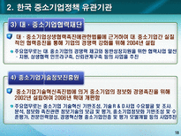 사회과학 각국의 중소기업 정책 입안과 실시기관-19