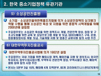 사회과학 각국의 중소기업 정책 입안과 실시기관-20