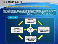 조직행위이론을 통해 본 조직 사례 조직행위이론 BSC 경영 조직행위이론 ERG 경영-3