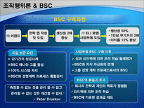 조직행위이론을 통해 본 조직 사례 조직행위이론 BSC 경영 조직행위이론 ERG 경영-5