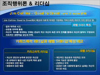 조직행위이론을 통해 본 조직 사례 조직행위이론 BSC 경영 조직행위이론 ERG 경영-19