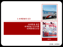 관세법 보세운송-12