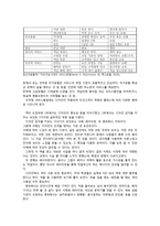 시각마케팅으로 통하라 우지 토모코-3