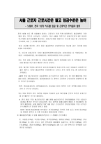 우리나라 임금 산업별 임금 중소기업 대기업 임금 지역별 임금-11