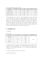 조사방법론 연구보고서 - 경희대학교 학생들에 대한 구내서점 만족도 조사,-7