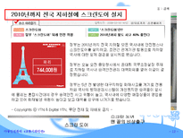 교통기관 안전-12