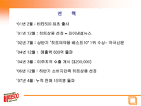비타 500 분석 비타 500 연혁 비타 500 마케팅 환경분석 비타 500 STP 분석 비타 500 4P 분석 비타 500 SWOT 분석 비타 500 현재상황 비타 500 향후 마케팅 방향-3