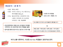 비타 500 분석 비타 500 연혁 비타 500 마케팅 환경분석 비타 500 STP 분석 비타 500 4P 분석 비타 500 SWOT 분석 비타 500 현재상황 비타 500 향후 마케팅 방향-6