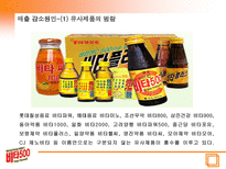 비타 500 분석 비타 500 연혁 비타 500 마케팅 환경분석 비타 500 STP 분석 비타 500 4P 분석 비타 500 SWOT 분석 비타 500 현재상황 비타 500 향후 마케팅 방향-19