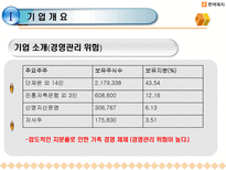 한국제지 기업정보분석-10