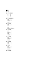 다수당사자의 채권관계-2