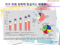 기후변화가 농가의 벼 경영비에 미치는 영향-5