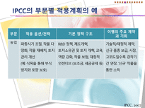 기후변화가 농가의 벼 경영비에 미치는 영향-15