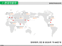 현대 자동차 현대 자동차 swot 분석 현대 자동차 세계 자동차 산업 동향 현대 자동-4