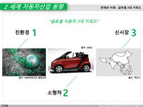 현대 자동차 현대 자동차 swot 분석 현대 자동차 세계 자동차 산업 동향 현대 자동-8