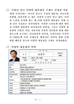 이명박 리더십-2