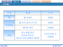 모닝샌드 사업계획서-10